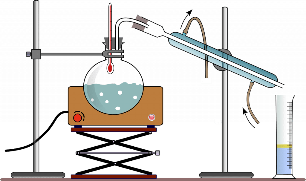 Purification By Distillation Process