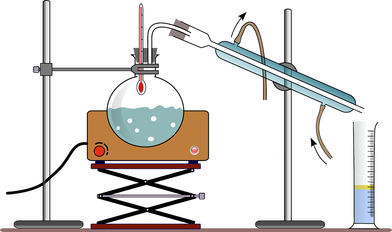 Water Distillation Process Diagram water-distillation-process-diagram